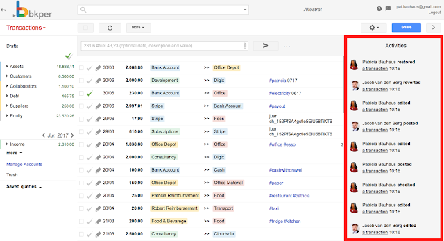 The Activities panel showing a chronological feed of Events in the Book