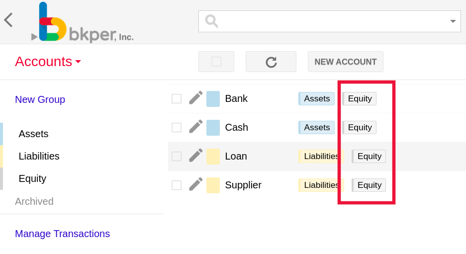 Bkper group setup showing all asset and liability accounts grouped under an Equity group