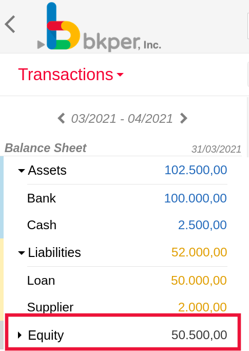 Bkper balance sidebar showing the Equity group with a real-time balance