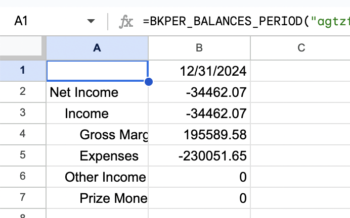 Google Sheets showing the result of the Bkper Function fetching Net Income data