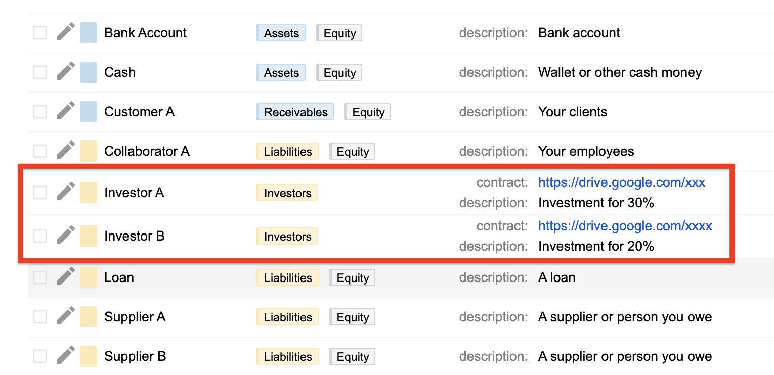 Capital contribution accounts in Bkper showing investor contributions