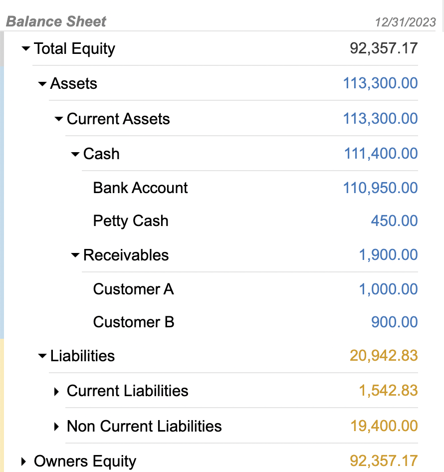 A Chart of Accounts in Bkper showing groups and accounts organized in a structured hierarchy