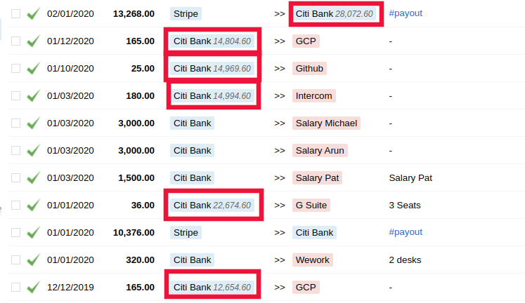Running balance on a bank account showing continuous balance values