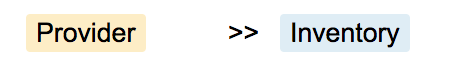 Transaction recording the receipt of new inventory in Bkper
