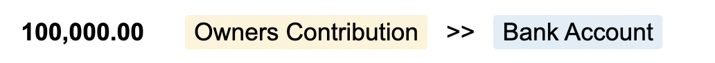 Bkper transaction showing a capital contribution recorded from Owner's Equity to Bank Account