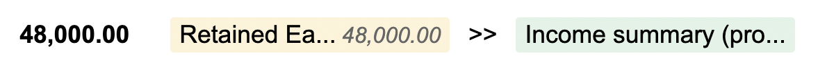 Bkper transaction recording a profit from Income Summary to Retained Earnings
