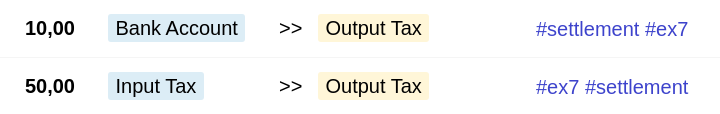 Settlement transaction balancing Tax In with Tax Out