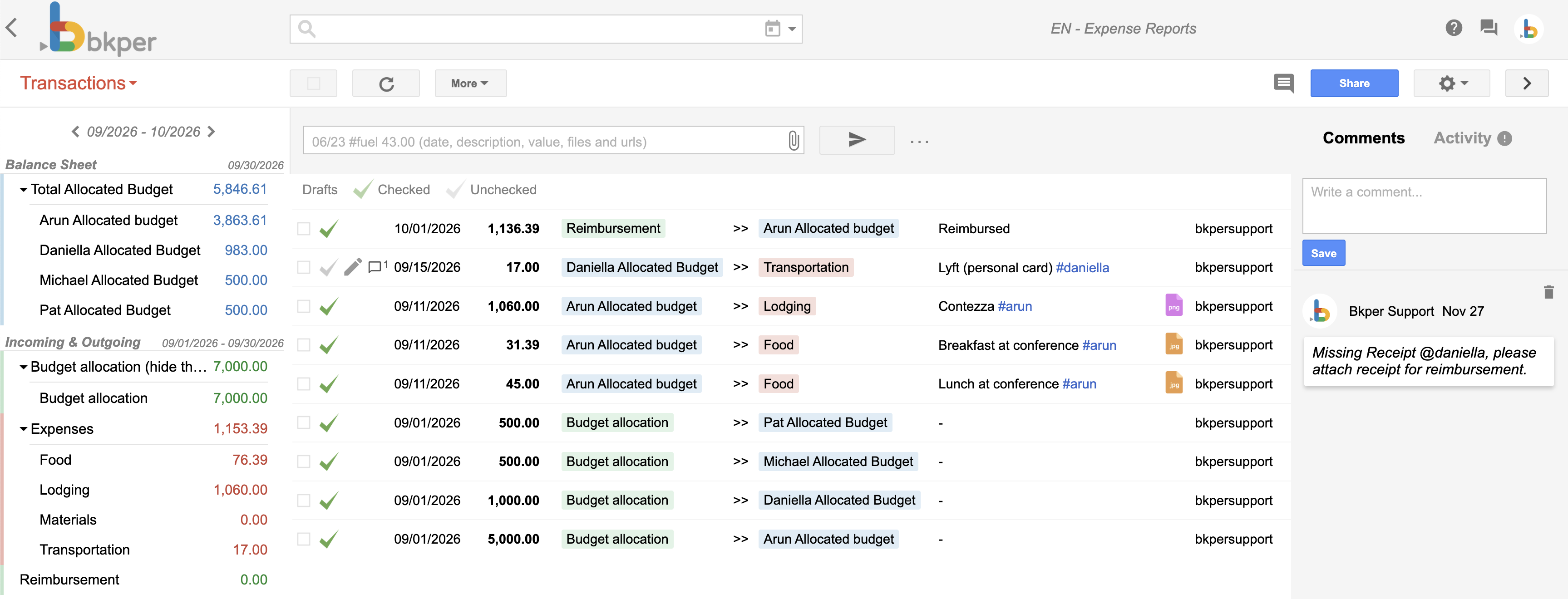 Spend Management Book structure showing budget, expense, and allocation Accounts