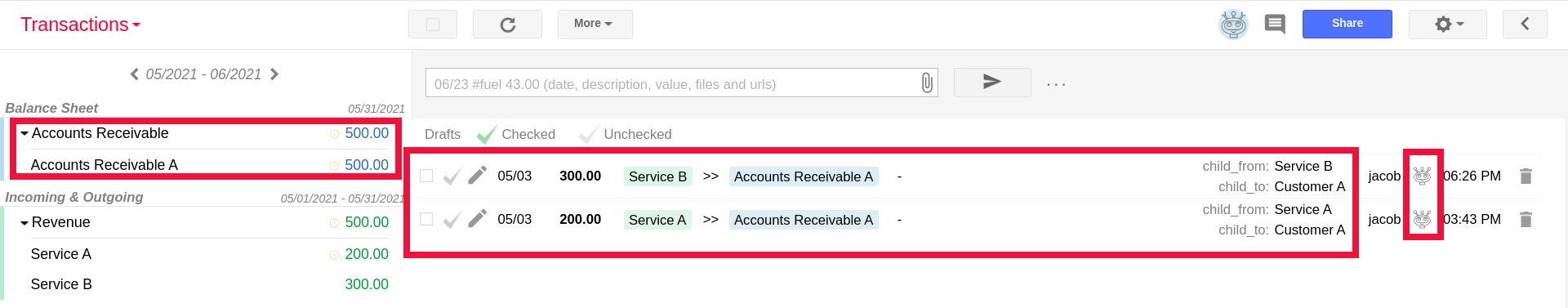 The transaction on the parent book using Accounts Receivable A